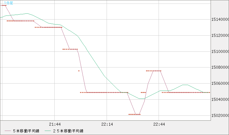 XBTJPY