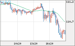 CADJPY