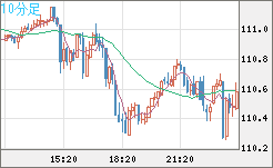 CADJPY