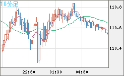 CADJPY