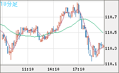 CADJPY