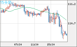 CADJPY