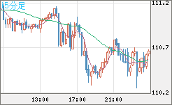 CADJPY