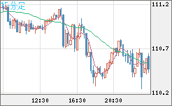 CADJPY