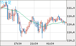 CADJPY