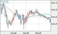 CADJPY