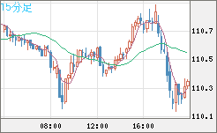 CADJPY