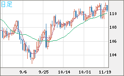 CADJPY