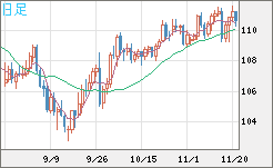 CADJPY