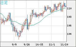 CADJPY