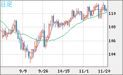 CADJPY