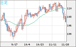 CADJPY