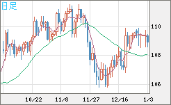 CADJPY