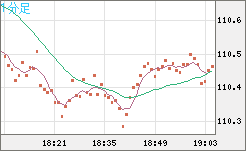 CADJPY