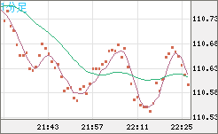 CADJPY