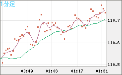 CADJPY