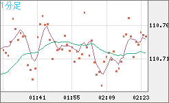 CADJPY