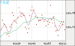 CADJPY