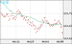 CADJPY