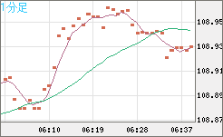 CADJPY