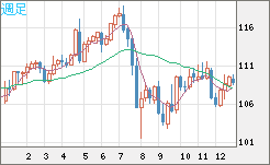 CADJPY