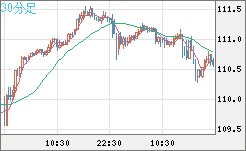 CADJPY