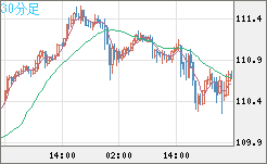 CADJPY