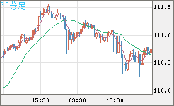 CADJPY