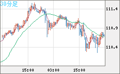 CADJPY