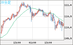 CADJPY