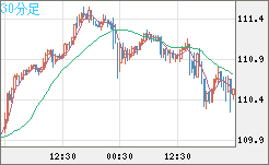 CADJPY