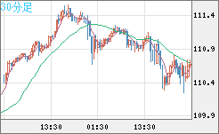 CADJPY