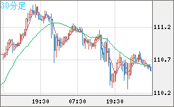 CADJPY