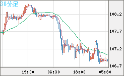 CADJPY