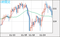 CADJPY