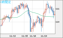 CADJPY