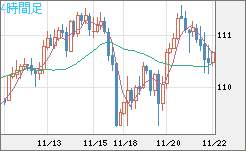 CADJPY