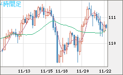 CADJPY