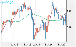 CADJPY