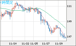 CADJPY