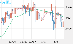 CADJPY