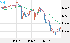 CADJPY