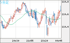 CADJPY