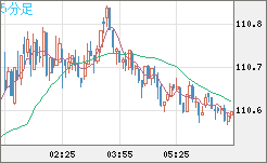 CADJPY