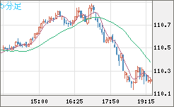 CADJPY