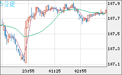 CADJPY