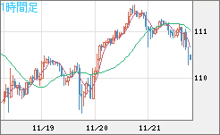 CADJPY