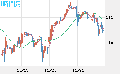 CADJPY