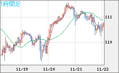 CADJPY