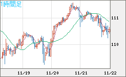 CADJPY